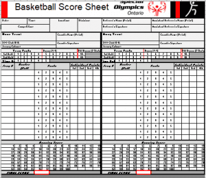 Basketball Score Sheet | Resource Library